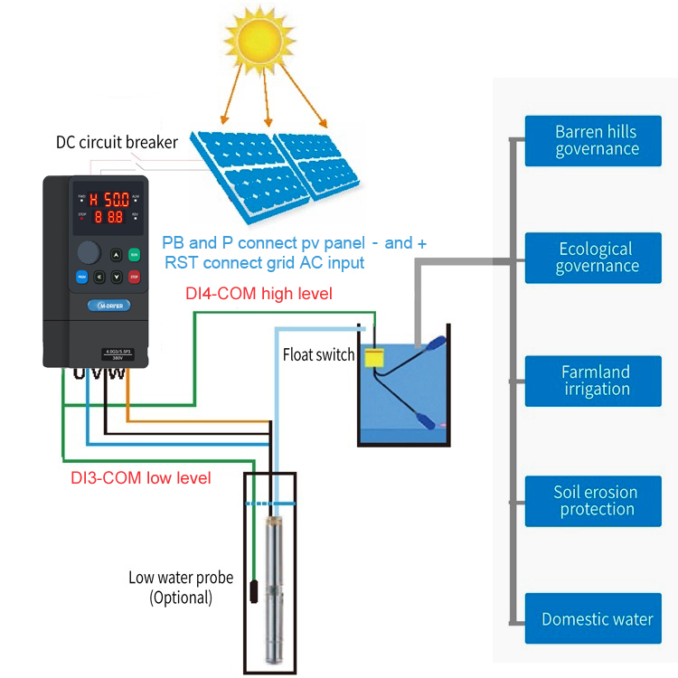 Solar Pump Inverter 2.2Kw - 2.2kw 3Hp Solar Water Pump Inverter