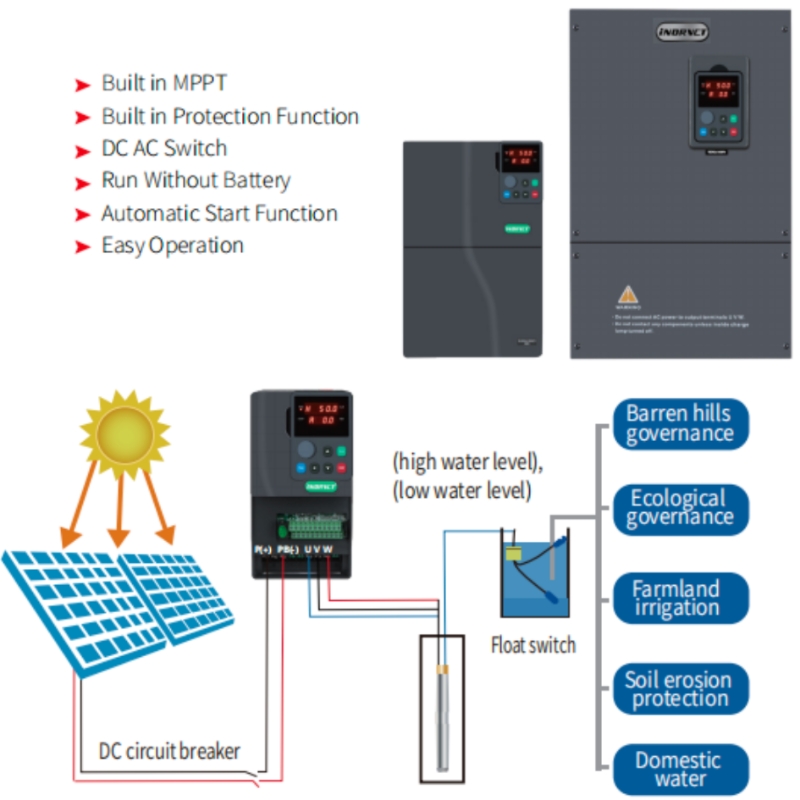 Solar Pump Inverter 2.2Kw - VFD 2.2KW Solar Water Pump Inverter