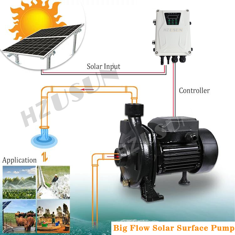 1HP 1'' Solar Powered Surface  - Solar Water Pump 1Hp Dc review and price