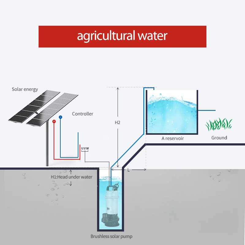 DC 1HP 3In Solar Powered Subme - Solar Water Pump 1Hp Dc review and price