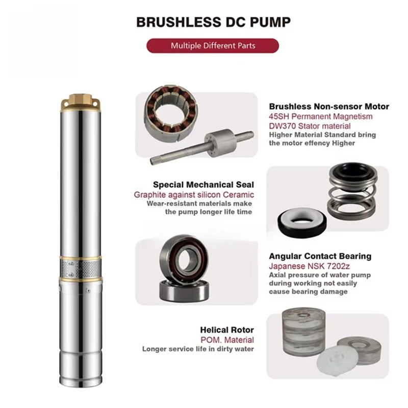 Automatic Pumping AC/Dc Hybrid - Solar Water Pump 1Hp Dc review and price