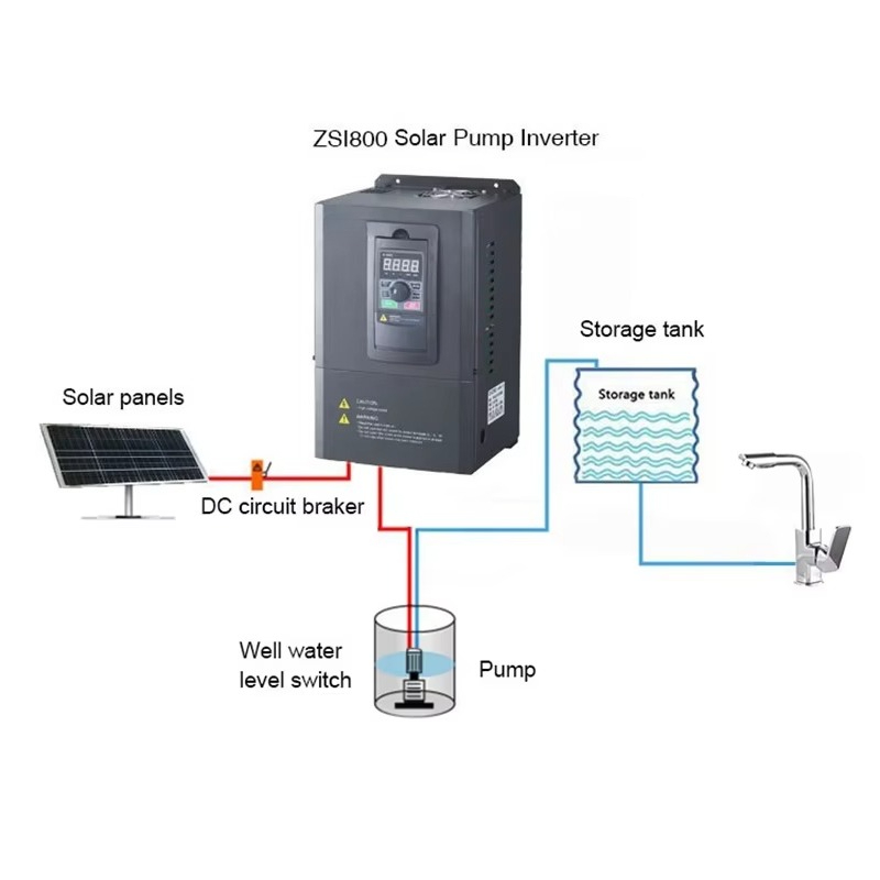 5.5kw Pumping System Inverter  - Solar Pump Inverter 5.5Kw Three Phase review and price