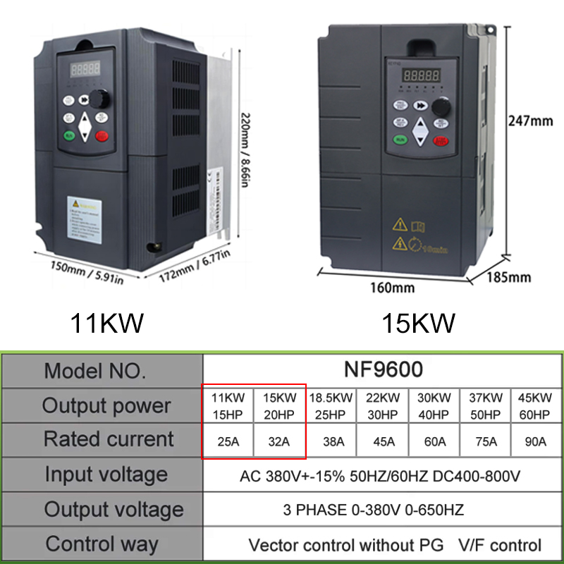 PV Solar Inverter DC to AC Thr - Mppt Solar Pump Controller 1.5Kw review and price