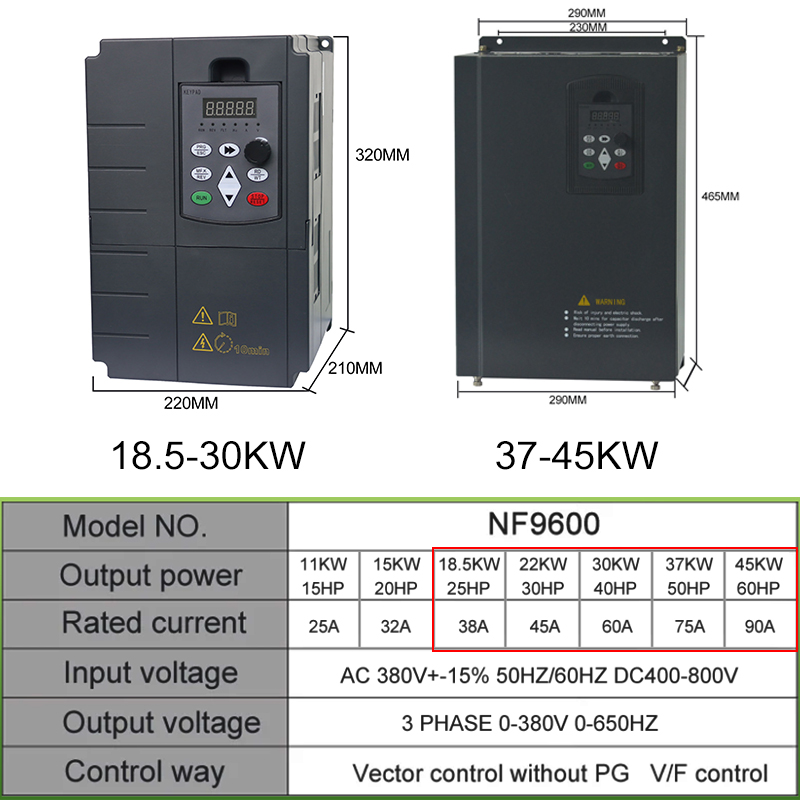 PV Solar Inverter DC to AC Thr - Mppt Solar Pump Controller 1.5Kw review and price