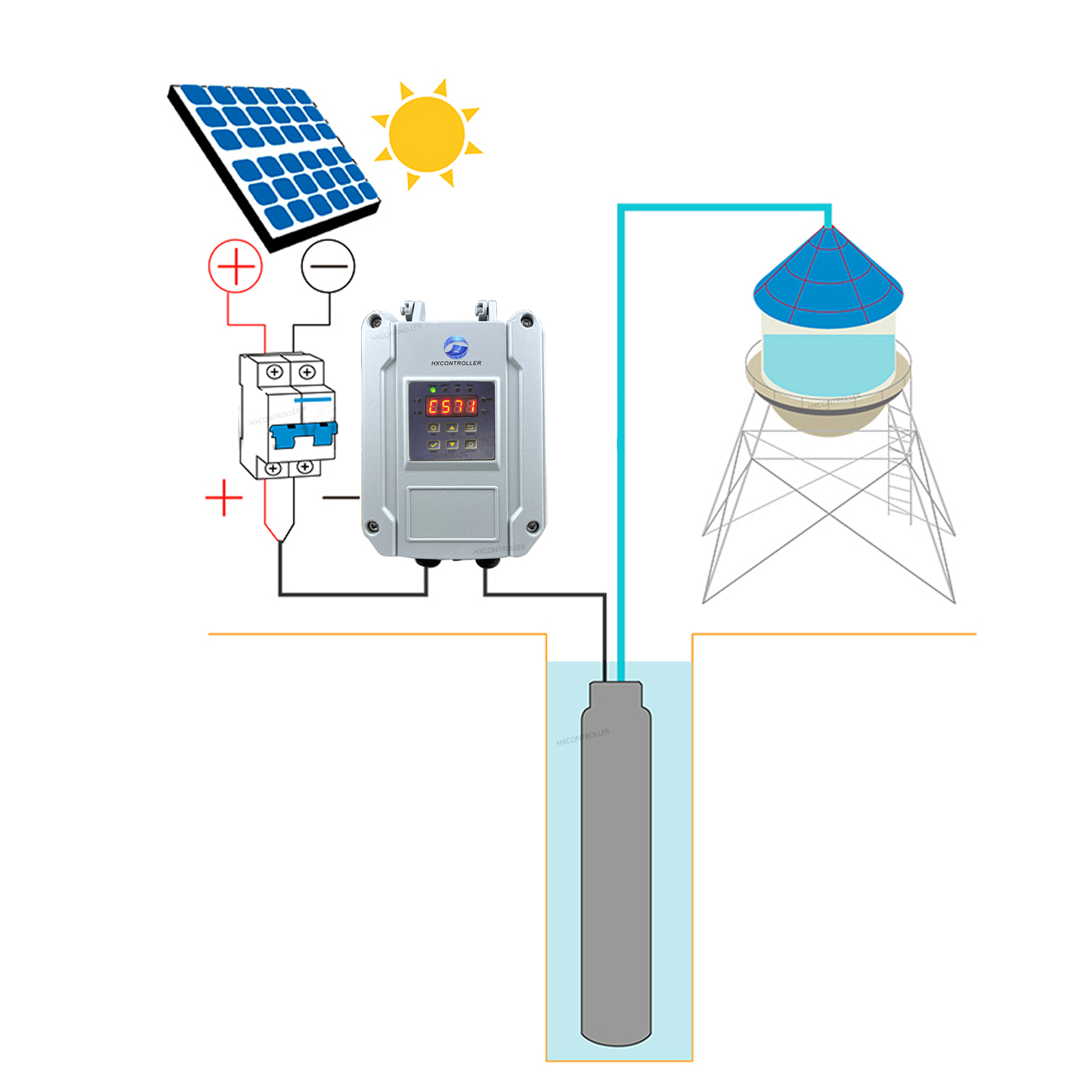 MPPT Solar Pump Controller DC  - Solar Pool Pump 48V Dc review and price