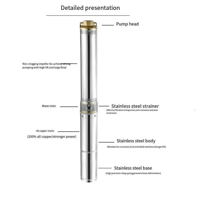 custom 1.2 Inch 750W Solar Wat - Solar Water Pump 48V Submersible review and price