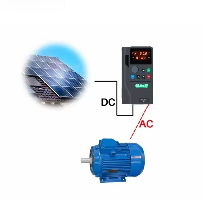 2.2kW 3HP 220V Single to 3-Pha - Solar Pump Inverter 2.2Kw review and price