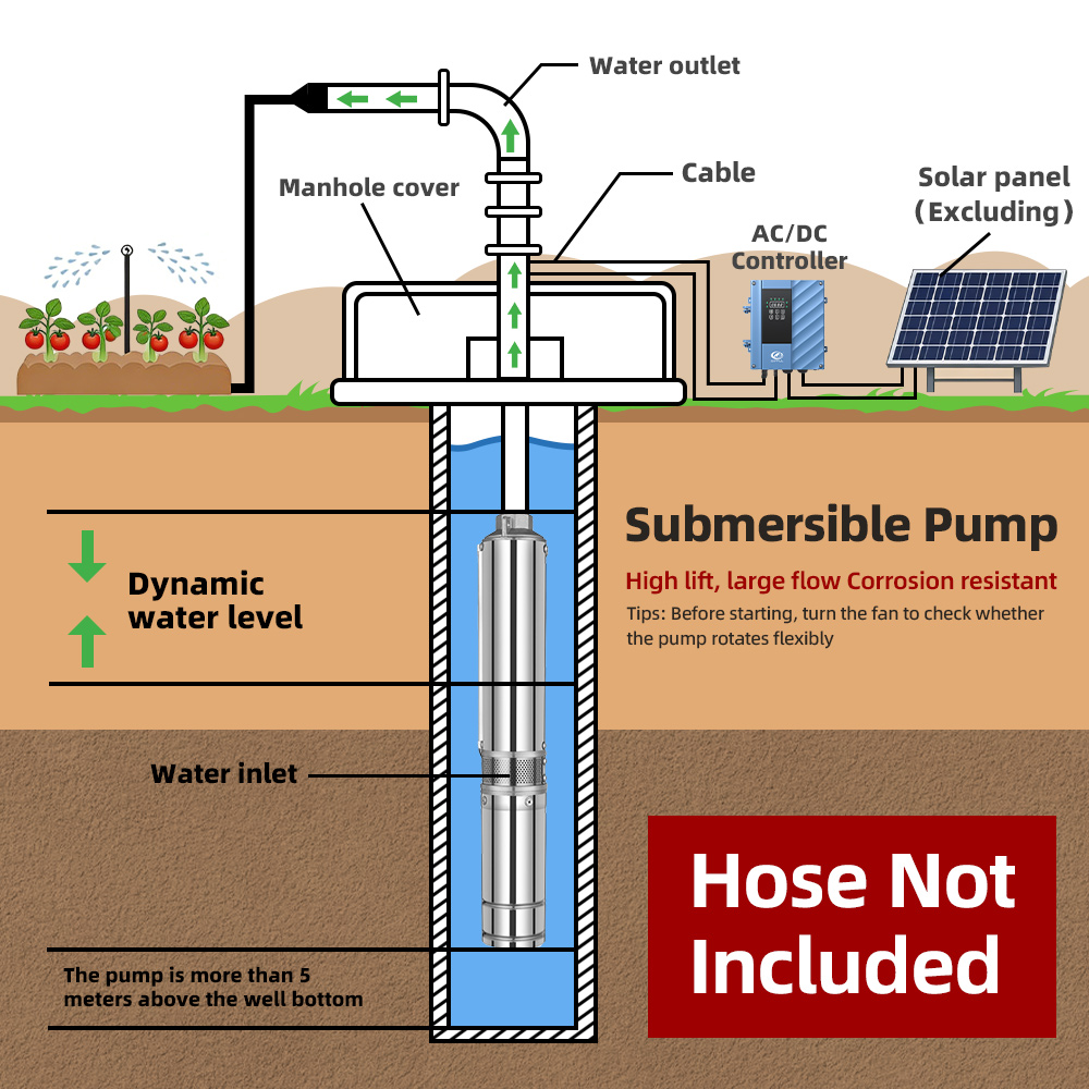 DIFFUL 4 inch 2200W Solar Deep - Solar Water Pump 2200W 4 Inch review and price